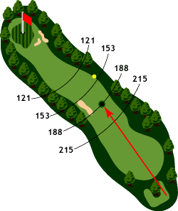 Hole 6 - Map