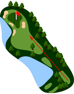 Hole 15 - Map