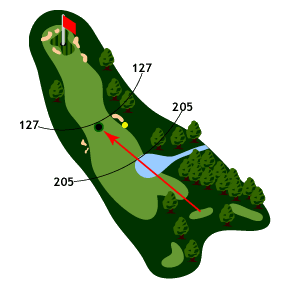 Hole 18 - Map