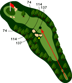 Hole 5 - Map