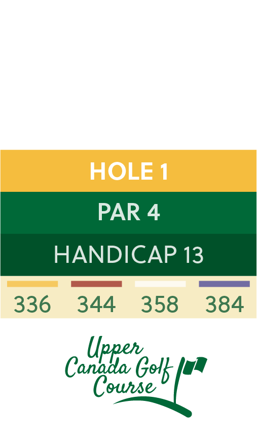 Hole 1 - Course info