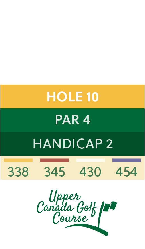 Hole 10 - Course info