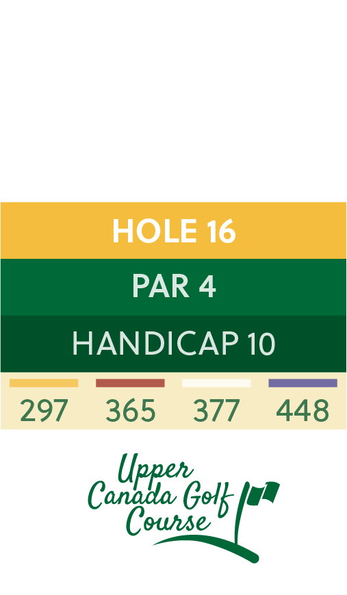 Hole 16 - Course info