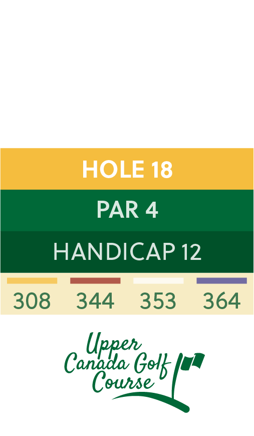 Hole 18 - Course info